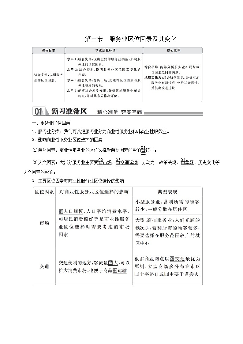人教版高中地理必修第二冊(cè)第3章產(chǎn)業(yè)區(qū)位因素第3節(jié)服務(wù)業(yè)區(qū)位因素及其變化教案第1頁(yè)