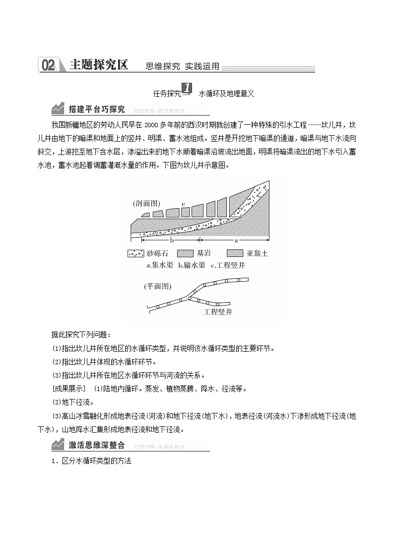 人教版高中地理必修第一冊第3章地球上的水第1節(jié)水循環(huán)學(xué)案第3頁
