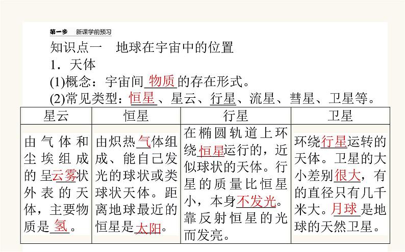 人教版高中地理必修第一册1.1地球的宇宙环境课件第4页