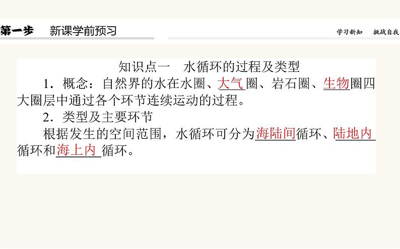 人教版高中地理必修第一册3.1水循环课件第4页