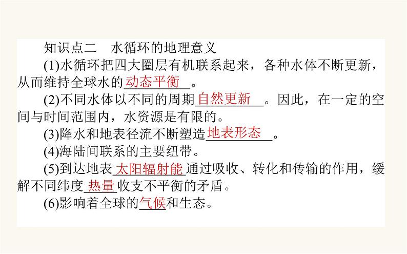 人教版高中地理必修第一册3.1水循环课件第8页