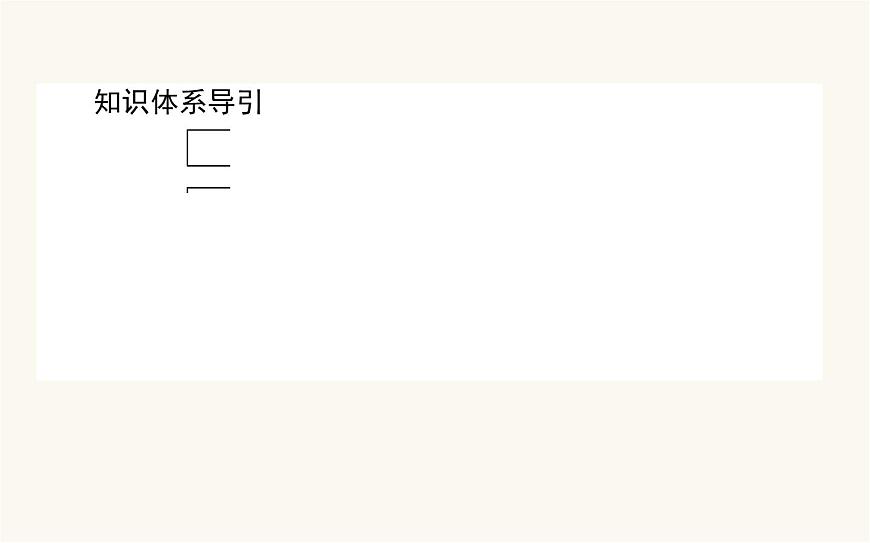 人教版高中地理必修第一冊6.3防災(zāi)減災(zāi)課件第3頁