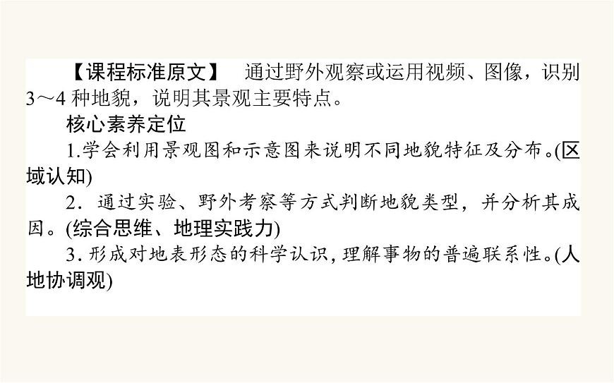 人教版高中地理必修第一冊4.1常見地貌類型課件第2頁