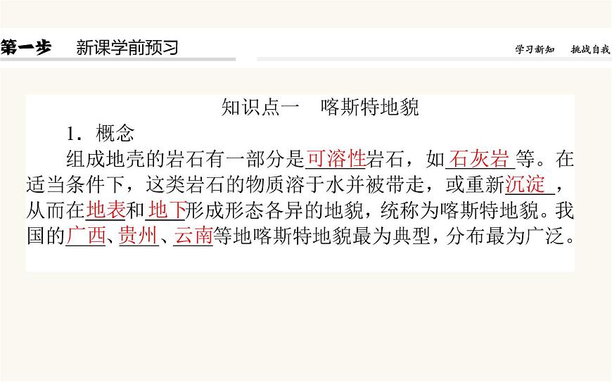 人教版高中地理必修第一冊4.1常見地貌類型課件第4頁