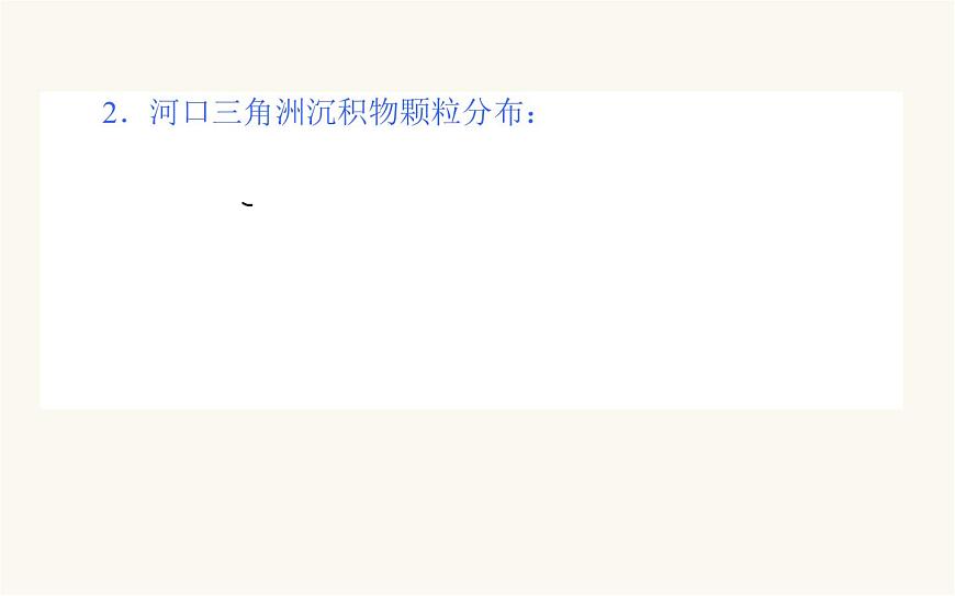 人教版高中地理必修第一冊4.1常見地貌類型課件第8頁