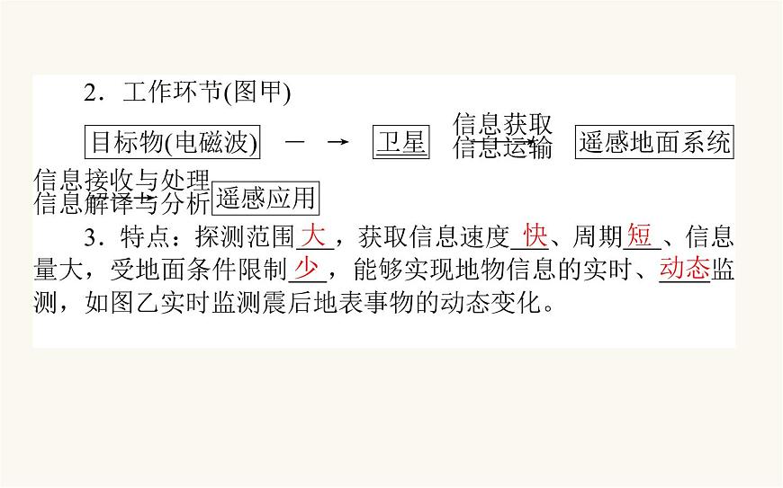 人教版高中地理必修第一冊6.4地理信息技術在防災減災中的應用課件第6頁