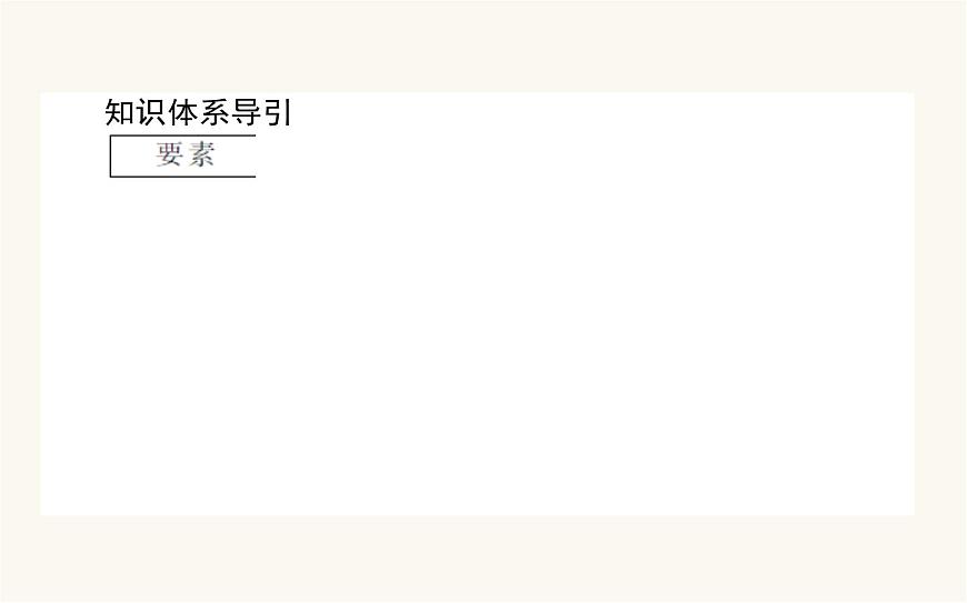 人教版高中地理必修第一冊3.3海水的運(yùn)動課件第3頁