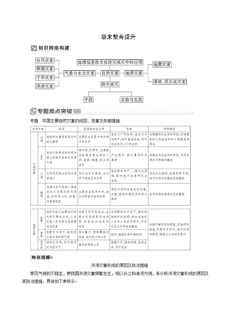人教版高中地理必修第一册第6章自然灾害章末整合提升教案01