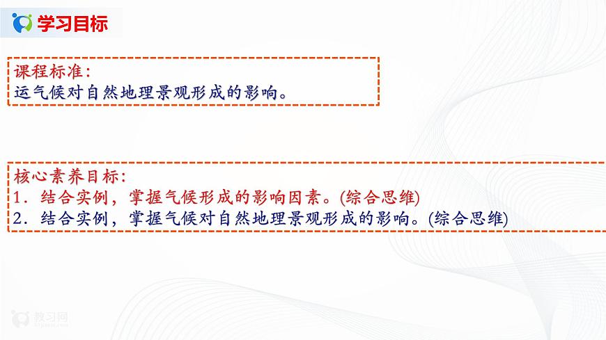 3.3《氣候的形成及其對(duì)自然地理景觀的影響》 課件第2頁(yè)