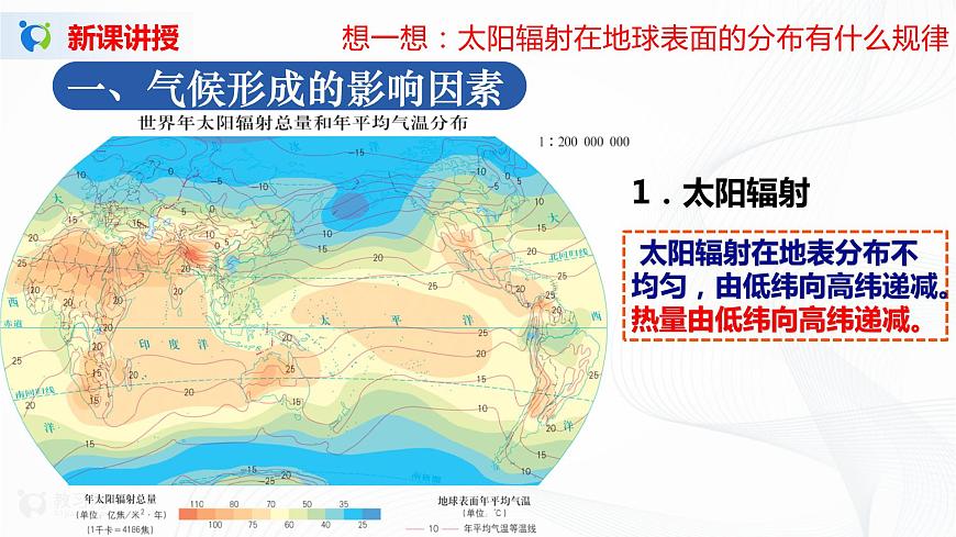 3.3《氣候的形成及其對(duì)自然地理景觀的影響》 課件第5頁(yè)