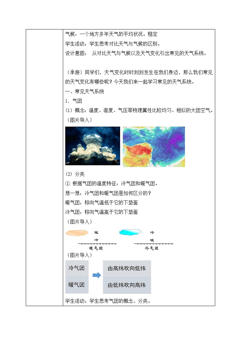 3.1《常见的天气现象及成因》课件+教学设计02
