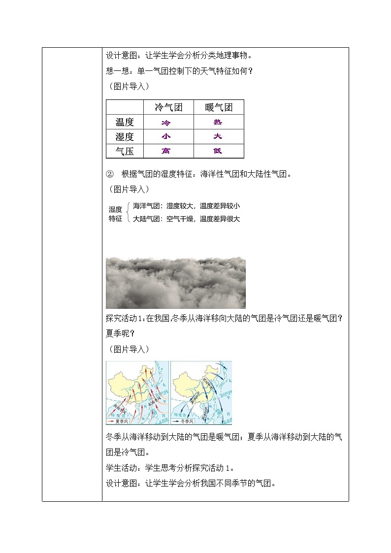 3.1《常见的天气现象及成因》课件+教学设计03