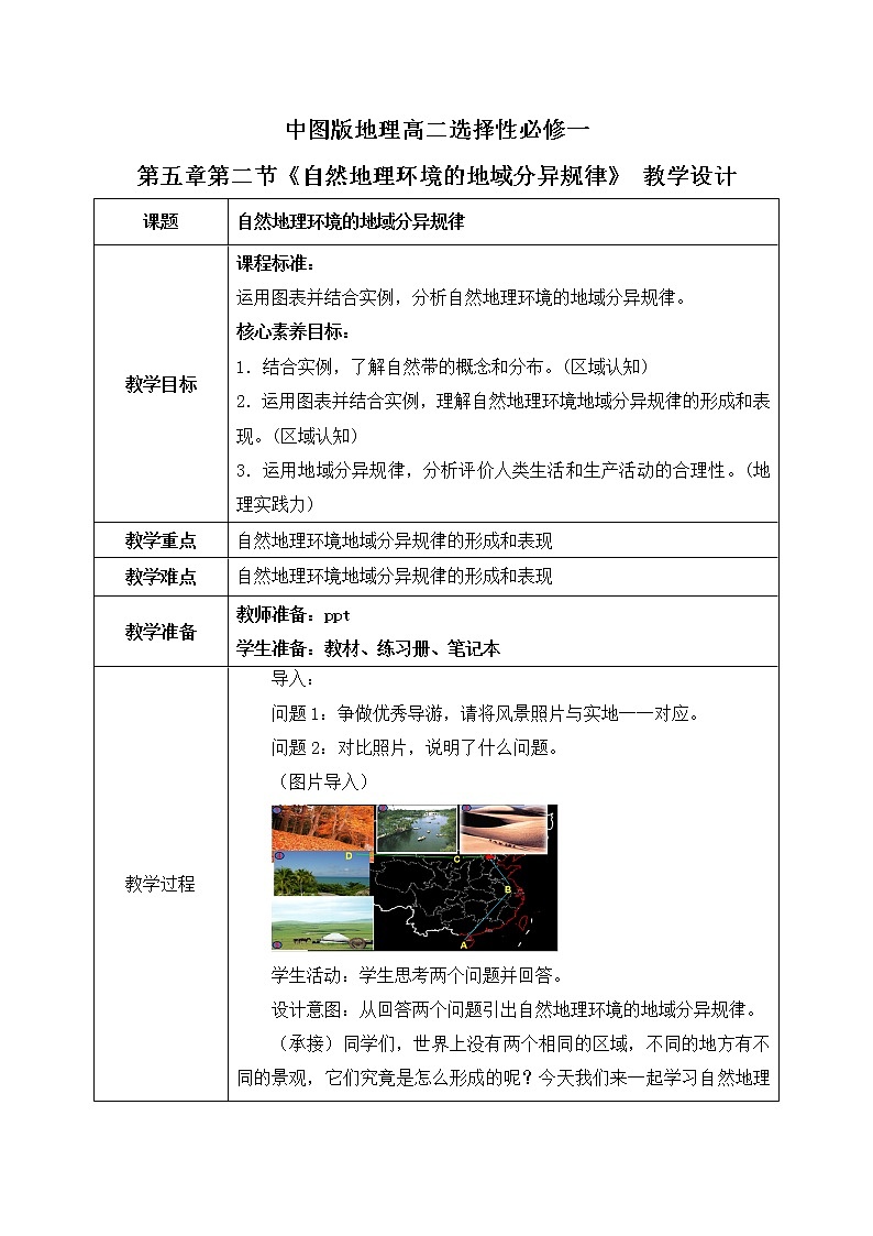 5.2《自然地理环境的地域分异规律》课件+教学设计01