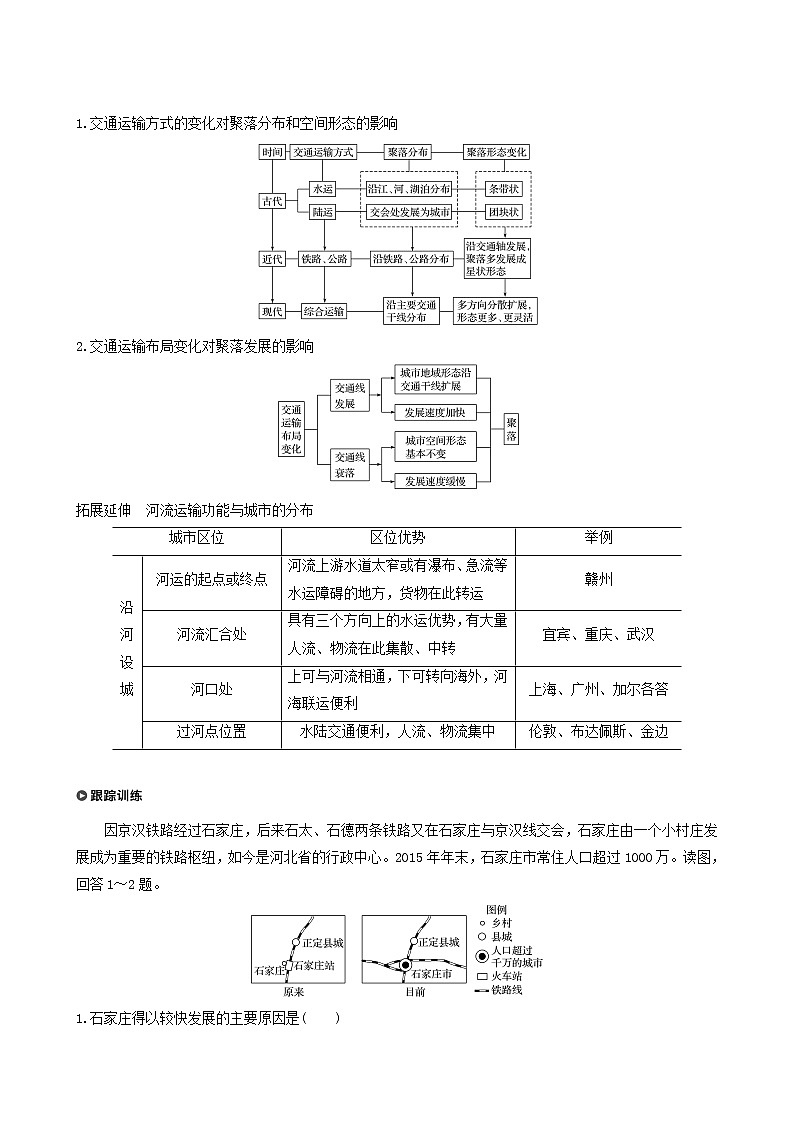 人教版高中地理必修第二册第4章交通运输布局与区域发展第2节交通运输布局对区域发展的影响学案02