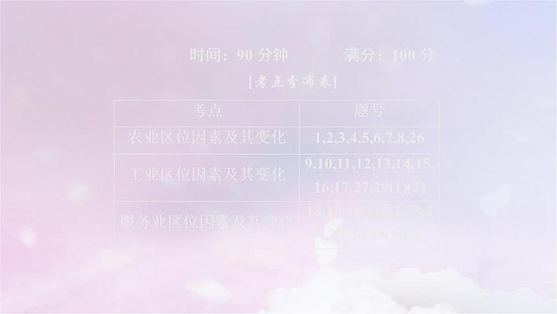 人教版高中地理必修第二册第3章产业区位因素阶段质量测评课件第1页