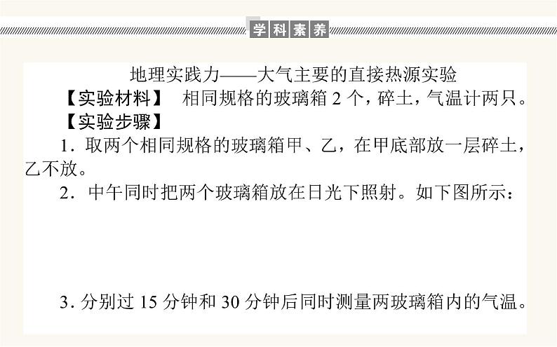 人教版高中地理必修第一册2地球上的大气章末复习提升课件第3页