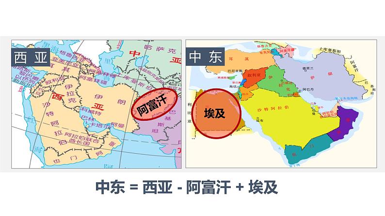 034西亚与北非(西亚)2023届高三地理一轮总复习第二部分世界地理之西亚与北非第1课时第2页