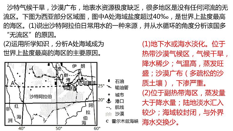 034西亚与北非(西亚)2023届高三地理一轮总复习第二部分世界地理之西亚与北非第1课时第8页