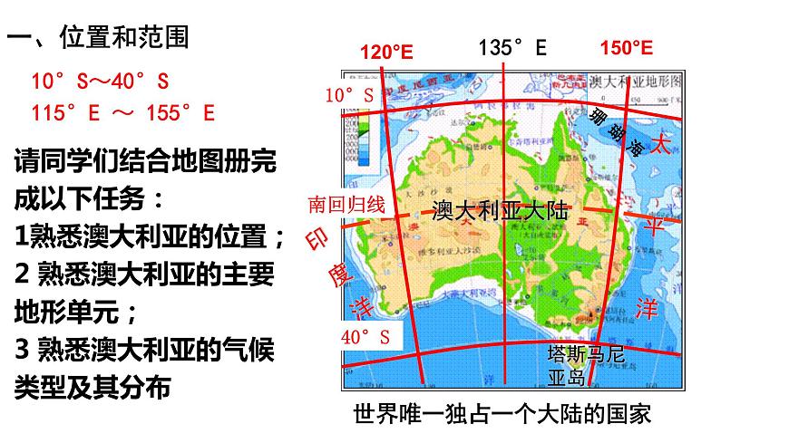 044大洋洲2023屆高三地理一輪總復(fù)習(xí)第二部分世界地理之大洋洲第6頁