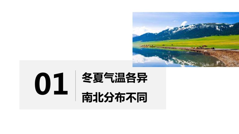 048中国自然地理概况2023届高三地理一轮总复习第三部分中国地理之气候（气温与降水） 课件02