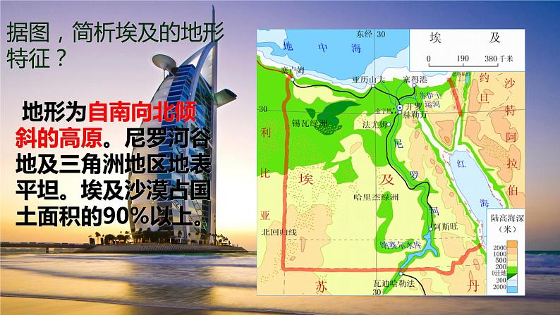 035西亚与北非(北非)2023届高三地理一轮总复习第二部分世界地理之西亚与北非第2课时第5页