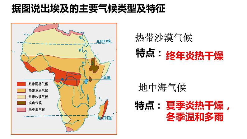 035西亚与北非(北非)2023届高三地理一轮总复习第二部分世界地理之西亚与北非第2课时第6页
