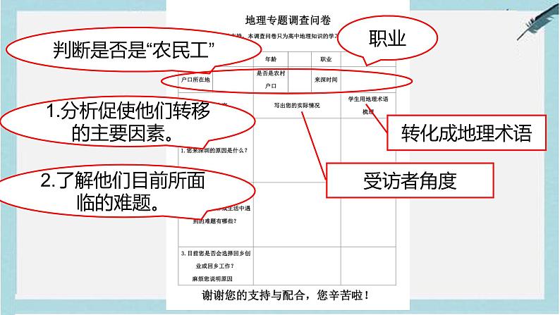 高中地理 必修二 如何看待农民工现象 问题探究:如何看待农民工现象 课件04