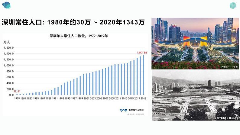 高中地理 必修二 什么是人口迁移 影响人口迁移的因素C 人口迁移(第1课时)课件06