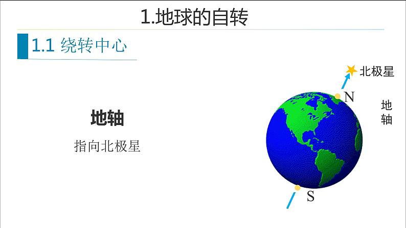 高中地理 高二年级 上册 地球的自转和公转(第一课时) 课件第4页