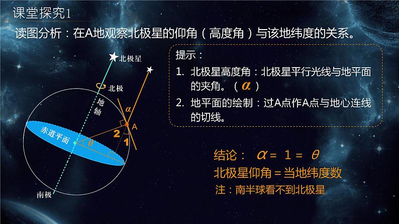 高中地理 高二年级 上册 地球的自转和公转(第一课时) 课件第5页