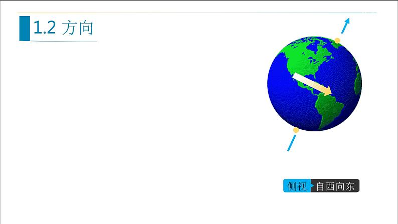 高中地理 高二年级 上册 地球的自转和公转(第一课时) 课件第7页