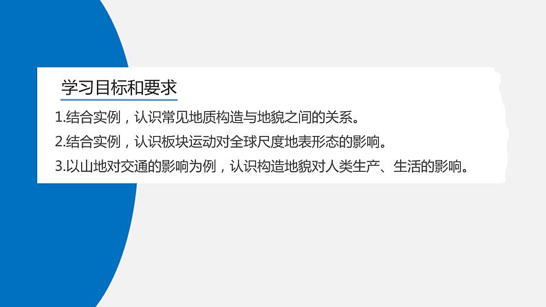 高中地理 高二 地质构造与地貌 构造地貌的形成 第一课时 课件第2页