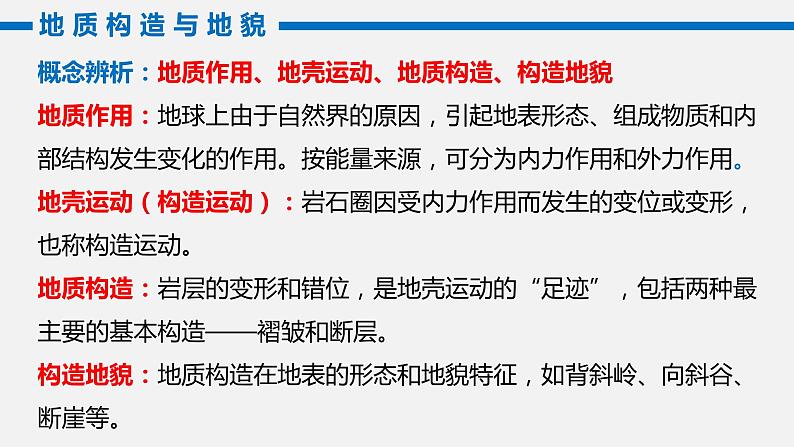 高中地理 高二 地质构造与地貌 构造地貌的形成 第一课时 课件第5页