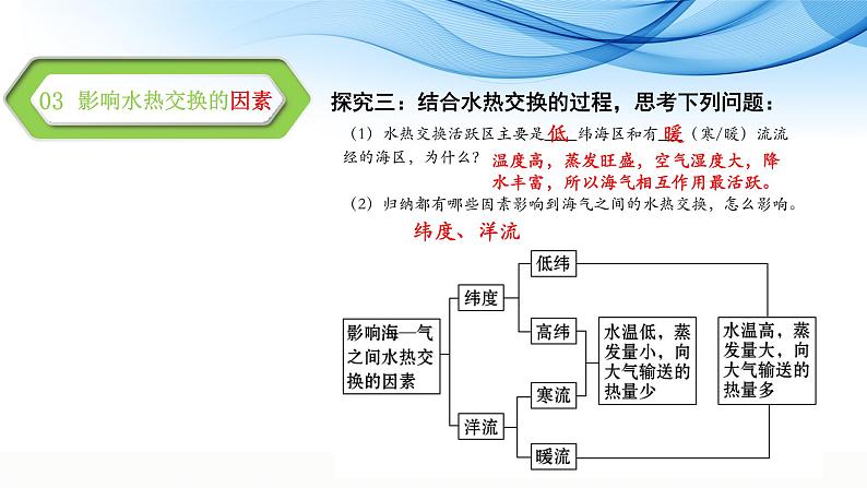 高中地理 人教版 选择性必修一《海—气相互作用与全球水热平衡》第1课时 课件08