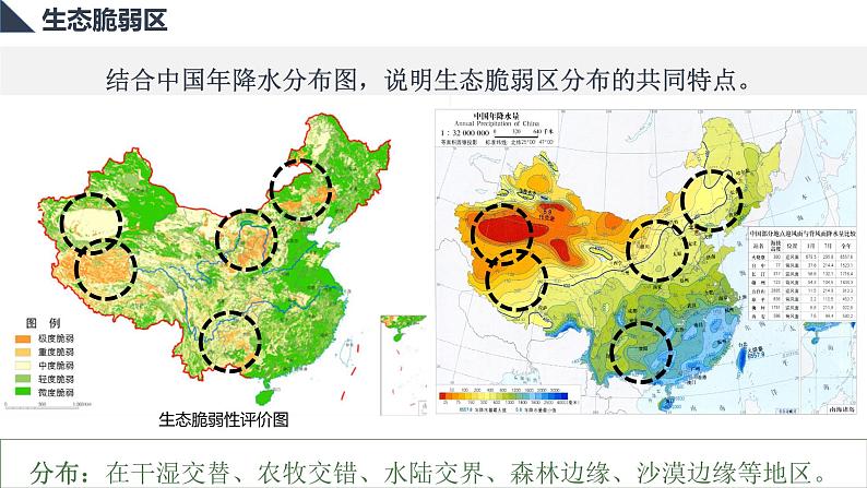 高中地理 选必二《生态脆弱区的综合治理》PPT 课件06