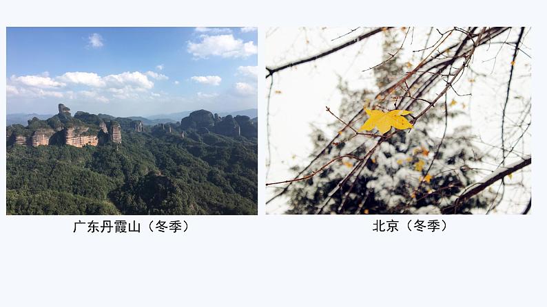 高中地理 选必一 第1课时《自然环境的地域差异性》 课件第2页