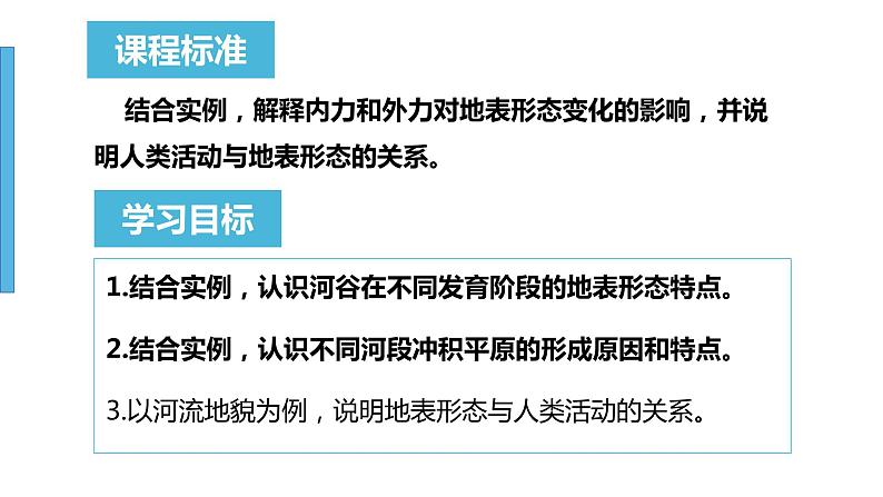 高中地理 选必一 河流地貌的发育 课件02