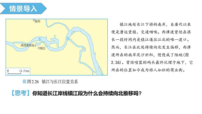 高中地理 选必一 河流地貌的发育 课件04