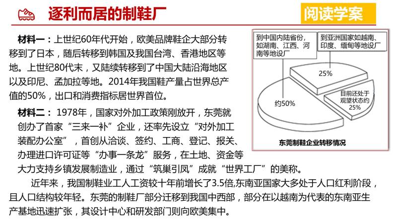 高中地理 选择性必修二 《产业转移》PPT 课件08