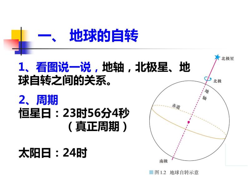 高中地理 高二 地球的自转 地球的公转 课件04