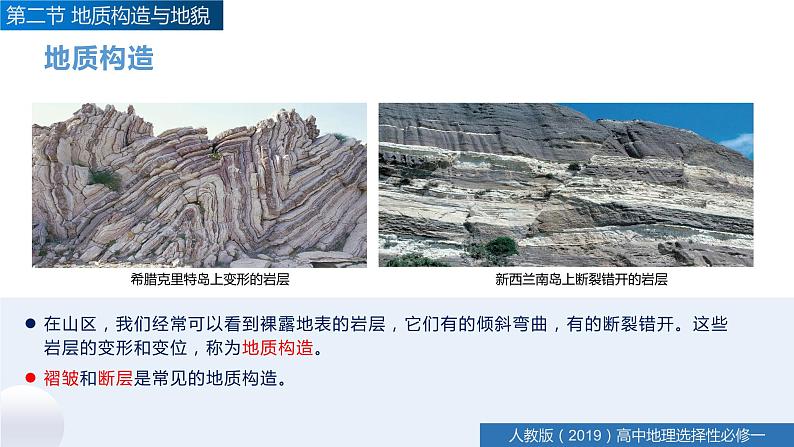 高中地理 选择性必修1 地质构造与地貌 课件第4页