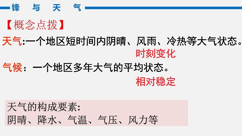 高中地理 选必一 锋与天气 课件第4页