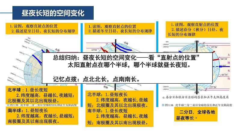 高中地理 选择性必修1 昼夜长短与正午太阳高度角的变化 昼夜长短与正午太阳高度 课件07