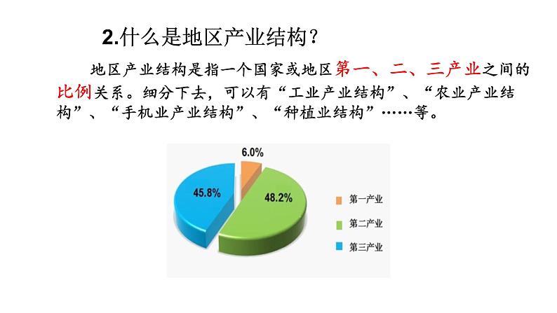 高中地理 选择性必修二 产业结构的升级 地区产业结构的变化(课时1) 课件第5页
