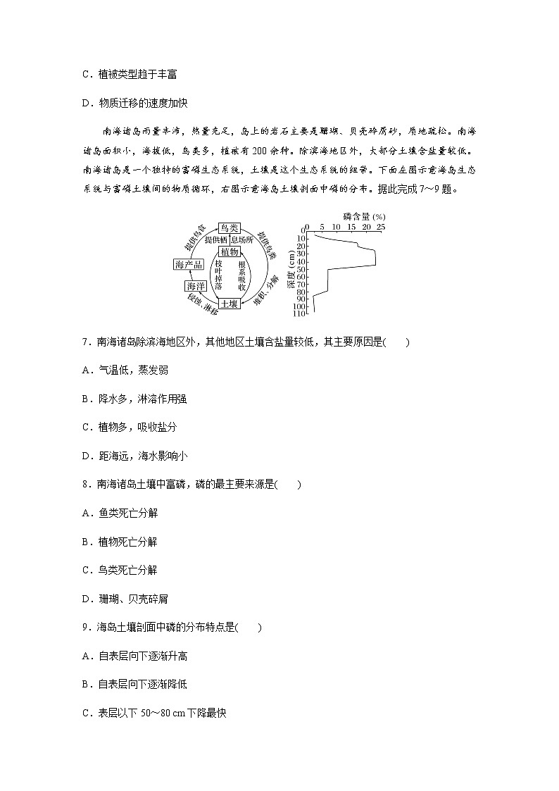 第五章 地球上的植被与土壤 核心素养专项练(五)(word版含解析)第3页