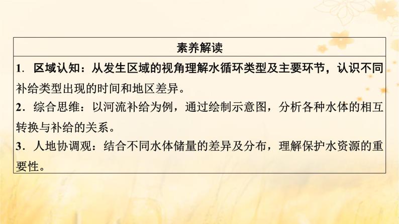 2023版高考地理一轮总复习第四章地球上的水及其运动第一节水循环与陆地水体的相互关系课件03