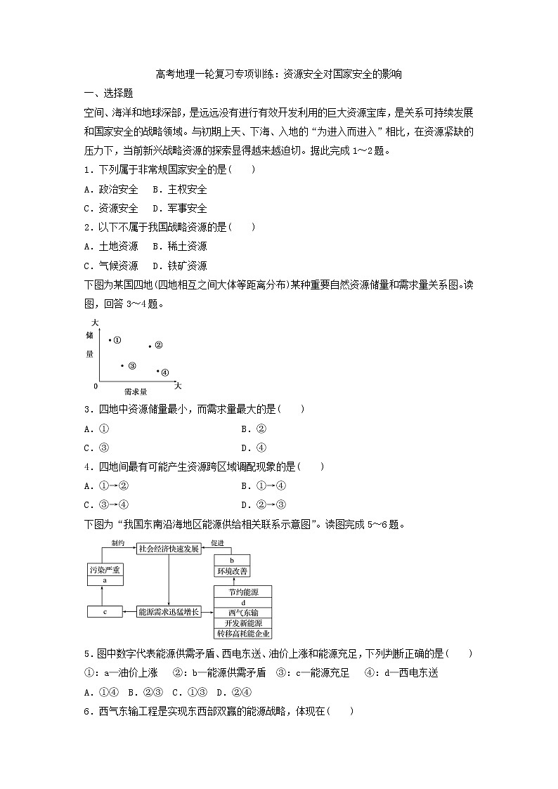 高考地理一轮复习专项训练:资源安全对国家安全的影响01