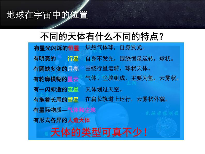 1.1地球的宇宙环境 课件--人教版(2019)高中地理必修一第7页