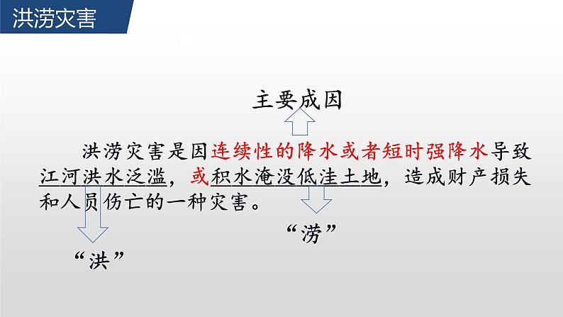 6.1《气象灾害》课件--高一地理人教版(2019)必修第一册06