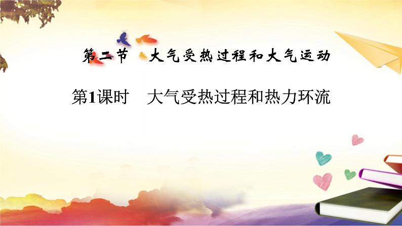 2.2第1课时大气受热过程和热力环流课件--人教版(2019)高中地理必修第一册第2页